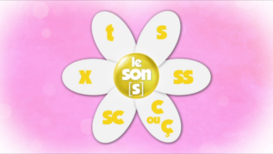 Savoir écrire le son [s]